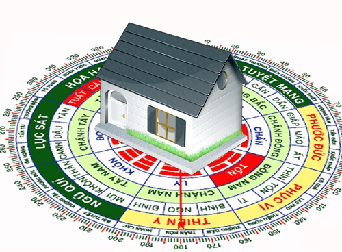 Xem ngày tốt chuyển nhà tháng 5 năm 2017